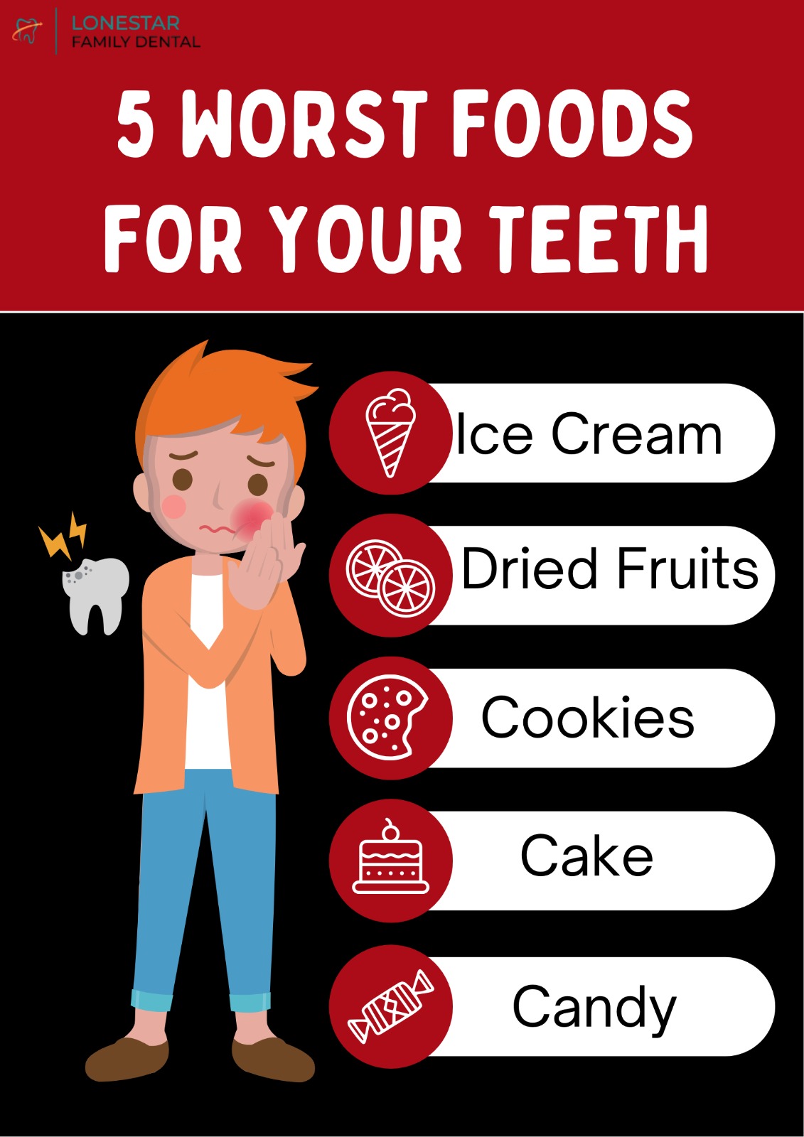 Trusted Dentist in Pasadena TX - Lone Star Family Dental